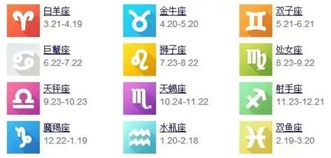 3月15日星座|3月15日是什么星座？